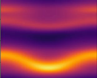 workshop CorrQuS2026